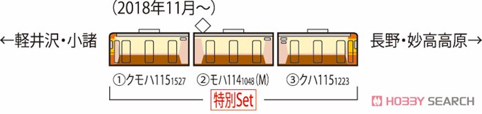 【特別企画品】 しなの鉄道 115系電車 (台湾鉄路管理局・「自強号」色) セット (3両セット) (鉄道模型) 解説2