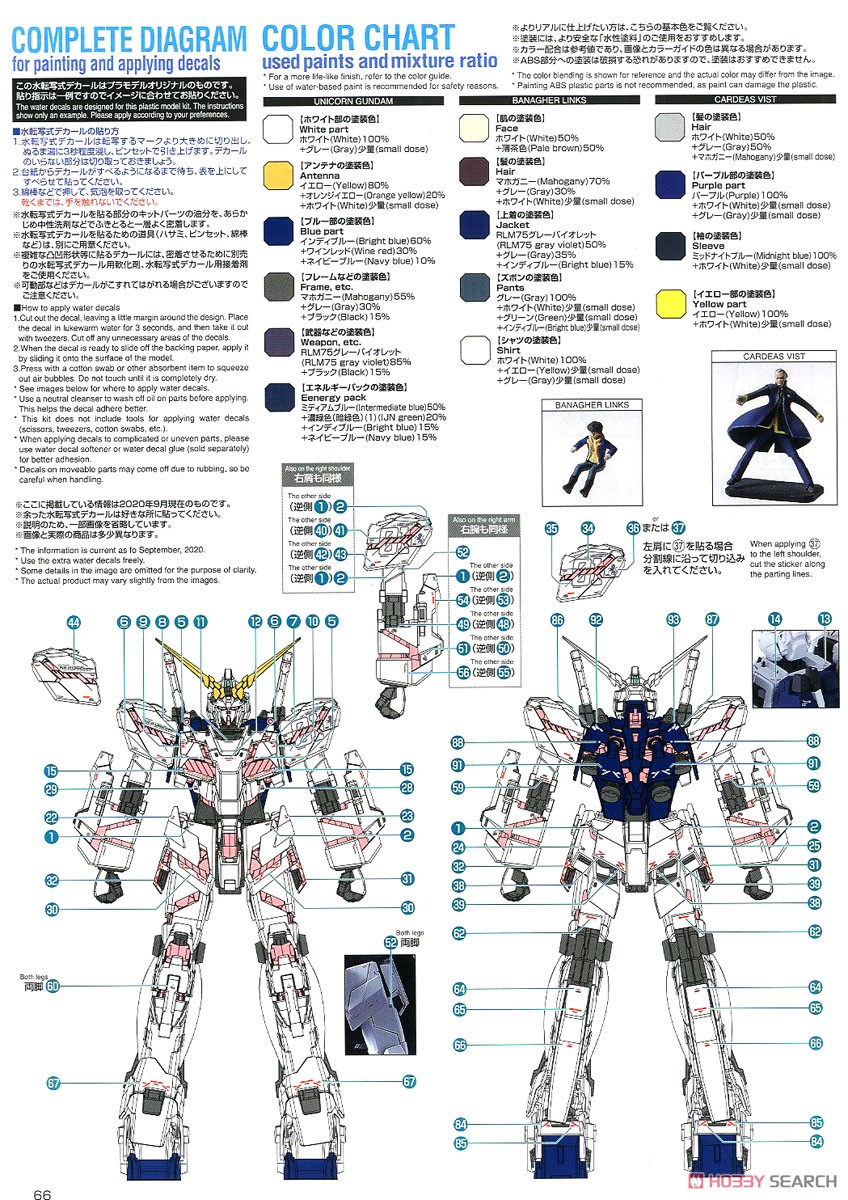 ユニコーンガンダム Ver.Ka (MGEX) (ガンプラ) 塗装1