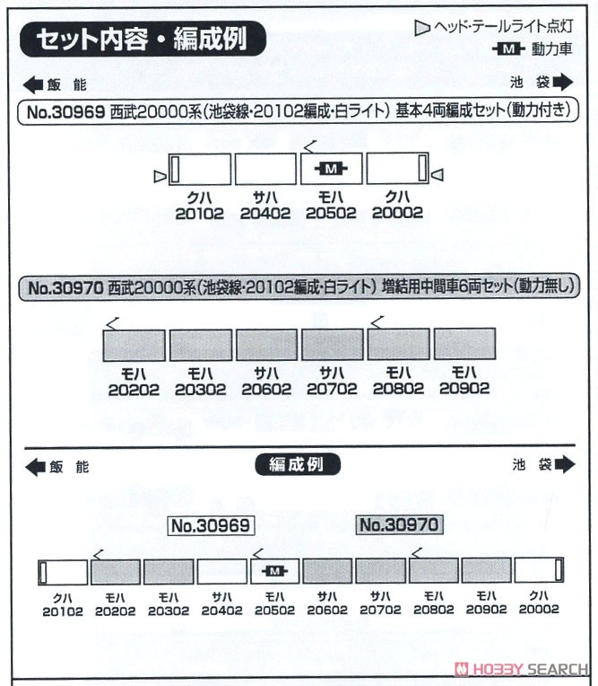 西武 20000系 (池袋線・20102編成・白ライト) 基本4輛編成セット (動力付き) (基本・4両セット) (塗装済み完成品) (鉄道模型) 解説1