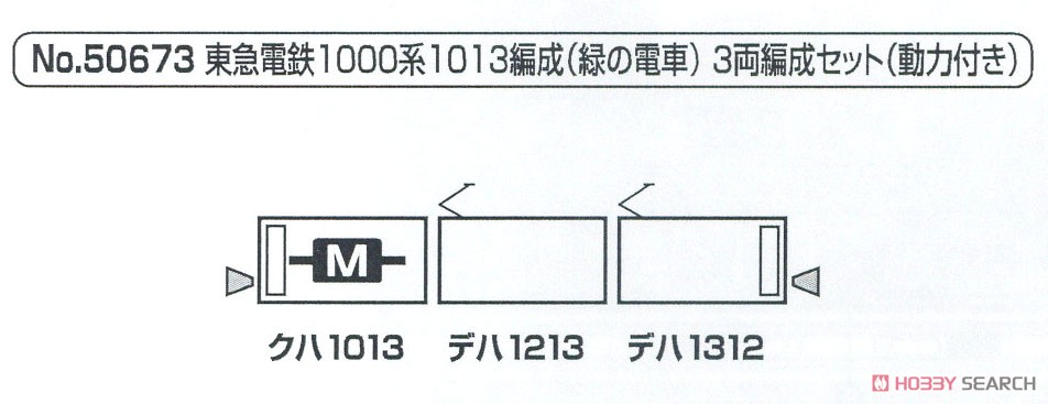 東急電鉄 1000系 1013編成 (緑の電車) 3輛編成セット (動力付き) (3両セット) (塗装済み完成品) (鉄道模型) 解説1