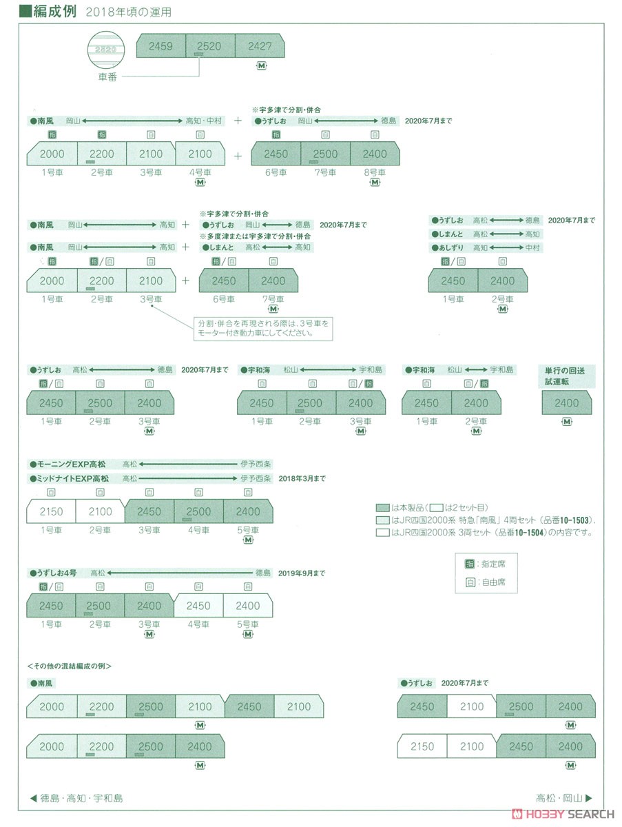 JR四国 N2000系 3両セット (3両セット) (鉄道模型) 解説2