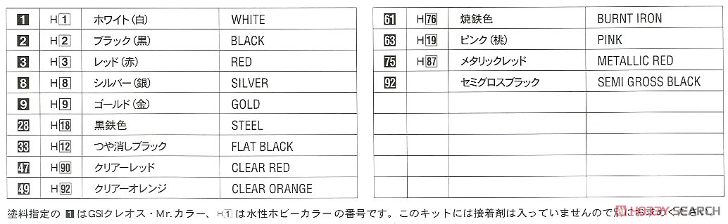 伊太利屋 ニッサン R90VP `1991 JSPC` (プラモデル) 塗装1