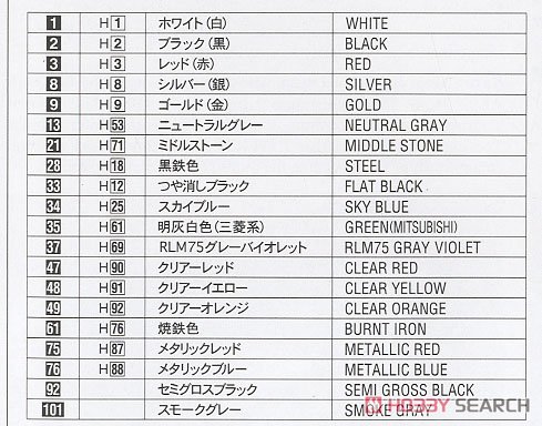 アドバン カローラ レビン AE92 `1989 インターTEC` (プラモデル) 塗装1