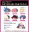 Promare Mochikororin Plush Mascot (Set of 6) (Anime Toy) その他の画像1 Thumbnail