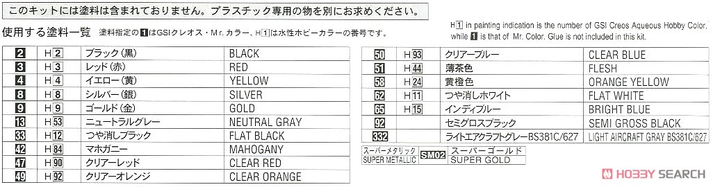 ヤンマー トラクター YT5113A ロータリー仕様 (プラモデル) 塗装1