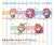 The Quintessential Quintuplets Petithime Square Can Badge Nino (Anime Toy) Other picture1