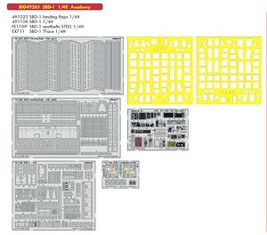 SBD-1 ビッグEDパーツセット (アカデミー用) (プラモデル)