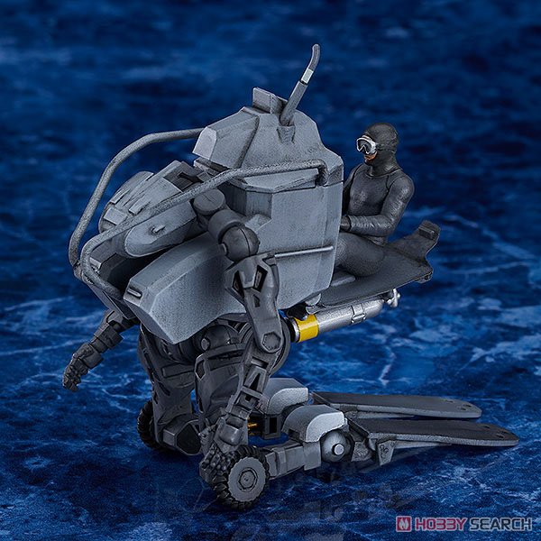 MODEROID Submersible Exoframe (Plastic model) Item picture4