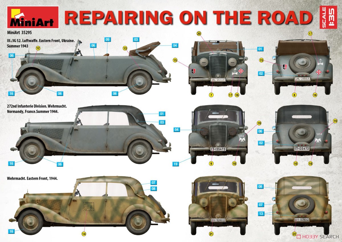 Repairing on the Road (Typ 170V Personewagen Cabrio and 4 Figures) (Plastic model) Color8