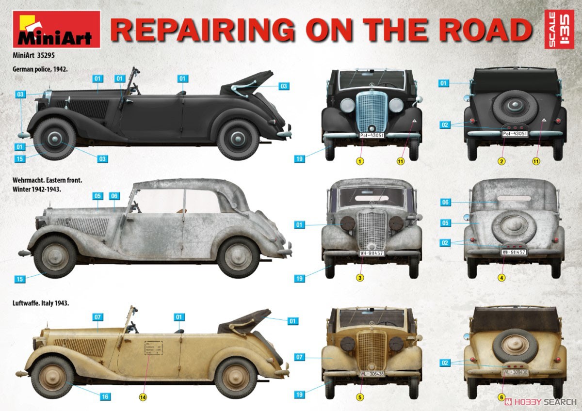 Repairing on the Road (Typ 170V Personewagen Cabrio and 4 Figures) (Plastic model) Color9