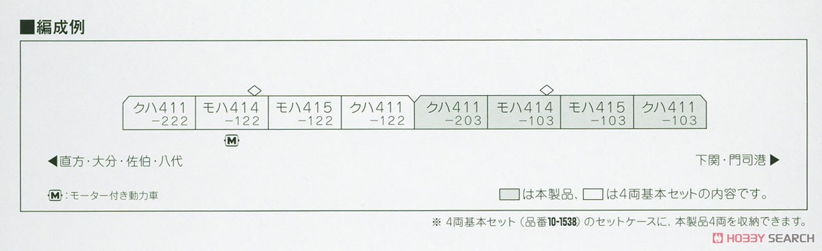 415系100番代 (九州色) 4両増結セット (増結・4両セット) (鉄道模型) 解説1