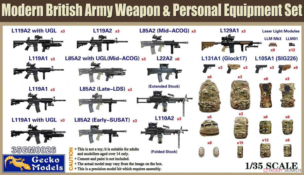 現用イギリス軍 小火器と 個人装備セット (プラモデル) パッケージ1
