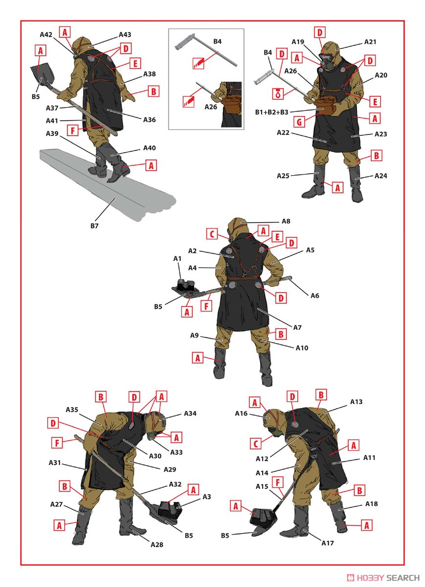 チェルノブイリ #3 瓦礫処理作業員セット (プラモデル) 塗装1