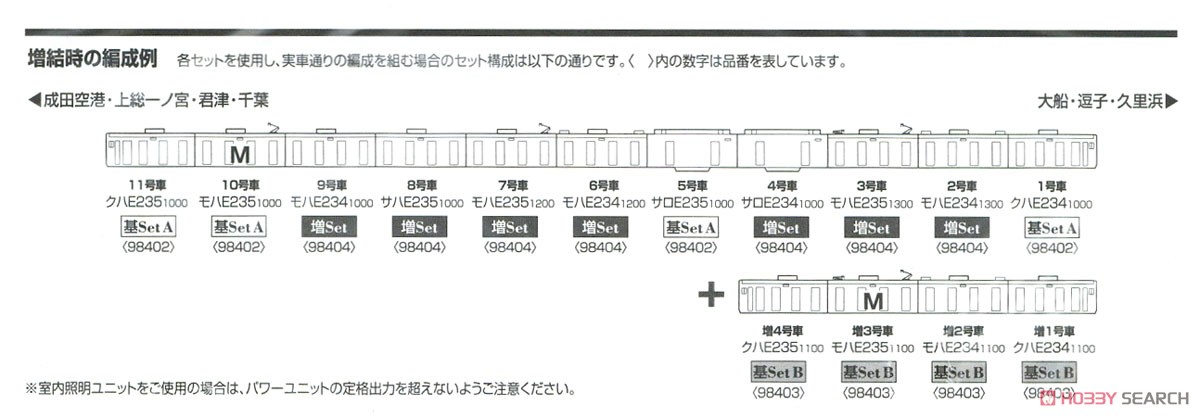 JR E235-1000系電車 (横須賀・総武快速線) 増結セット (増結・7両セット) (鉄道模型) 解説5