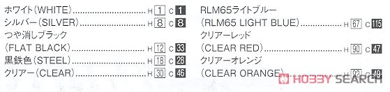 Honda VA Liffe Step Van `74 (Model Car) 塗装2