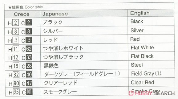 `15 ランボルギーニ アヴェンタドール SV (プラモデル) 塗装2