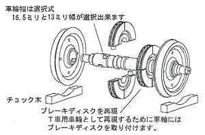 16番(HO) 配給電車用積荷セット (車輪2個・チョック木4個入) (鉄道模型)