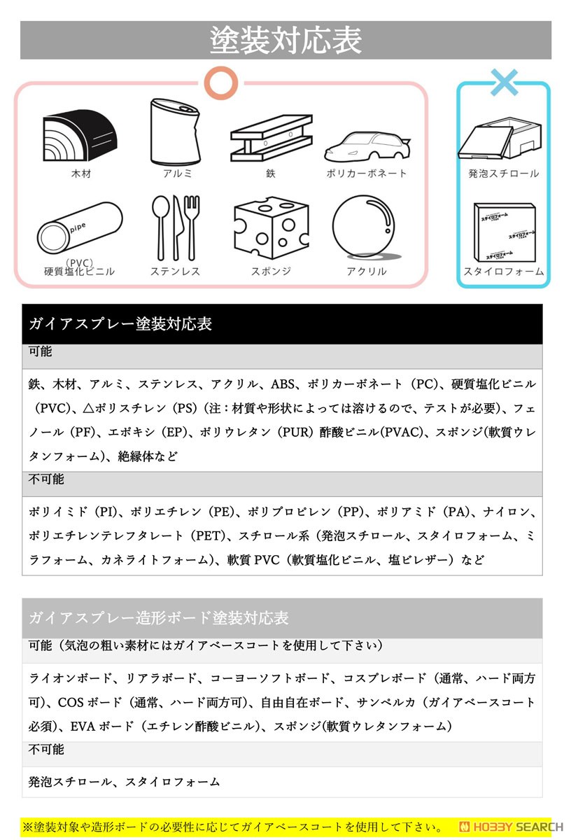 DC-03 ガイアスプレー レッド (420ml) (下地材) その他の画像2