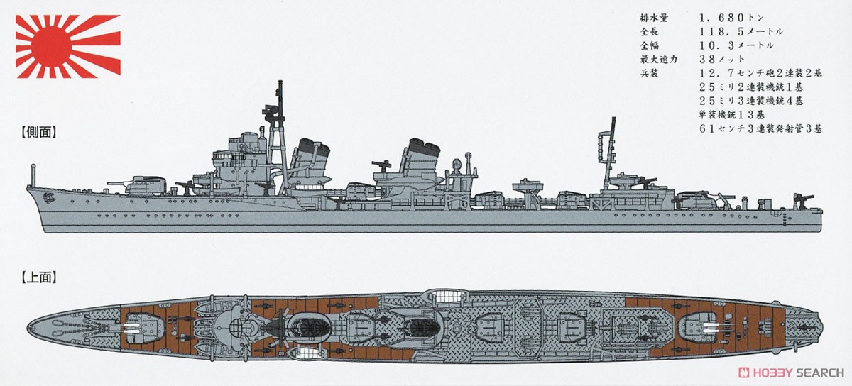 特型駆逐艦II型A 潮 1945 (プラモデル) 塗装2