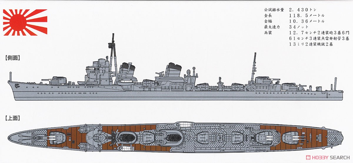 特型駆逐艦II型 狭霧 (プラモデル) その他の画像2