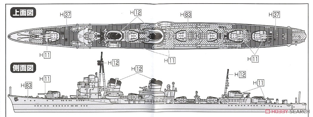 特型駆逐艦II型 狭霧 (プラモデル) 塗装2