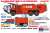 Rosenbauer Panther 6x6 Airport Crash Tender `JCAB` (Plastic model) Other picture5