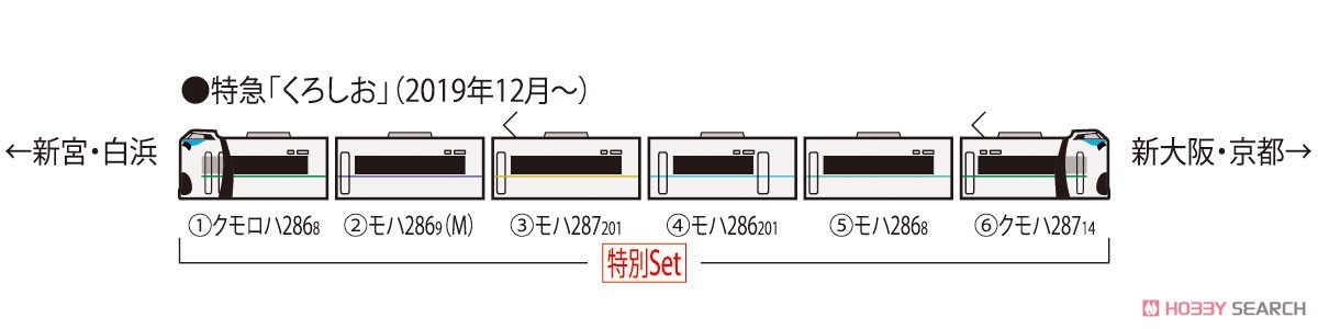 [Limited Edition] J.R. Limited Express Series 287 (Panda Kuroshio, Smile Adventure Train, New Logo) (6-Car Set) (Model Train) About item2