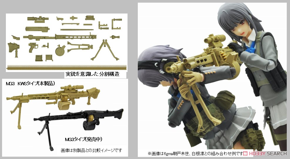 1/12 Little Armory (LA064) MG3KWS Type (Plastic model) Other picture8