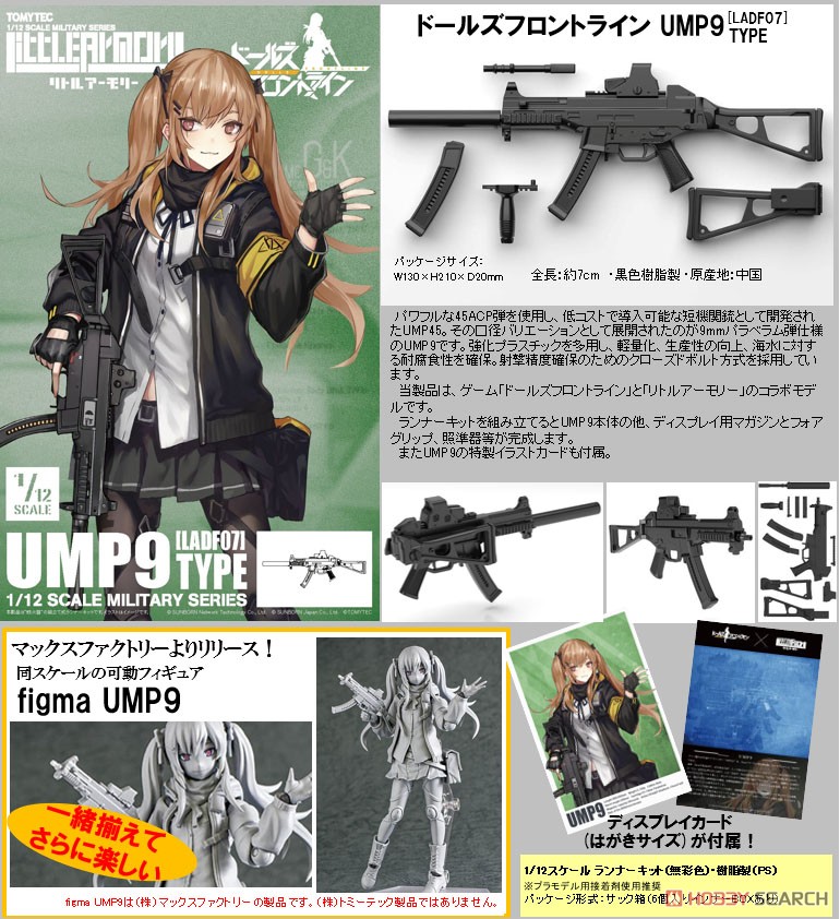 1/12 Little Armory (LADF07) Dolls Frontline UMP9 Type (Plastic model) Other picture5