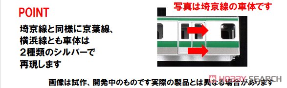 JR E233-6000系 電車 (横浜線) 増結セット (増結・4両セット) (鉄道模型) その他の画像3