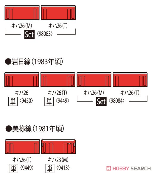 国鉄ディーゼルカー キハ26-400形 (首都圏色) (鉄道模型) 解説2