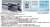 東京モノレール 10000形 6両編成ディスプレイモデル (未塗装キット) (6両セット) (組み立てキット) (鉄道模型) その他の画像3