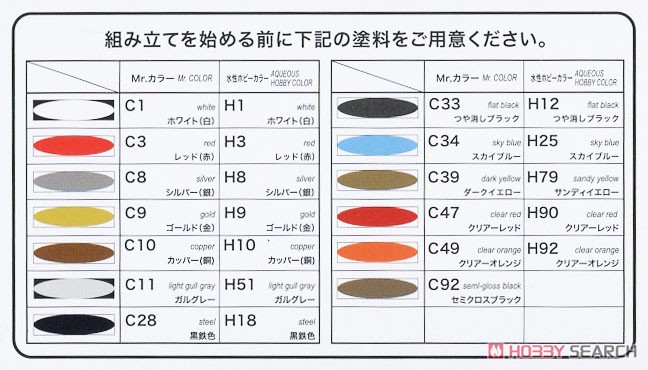 1/24 レーシングシリーズ ポルシェ 935K3 `79 LM WINNER マスキングシート付き (プラモデル) 塗装1