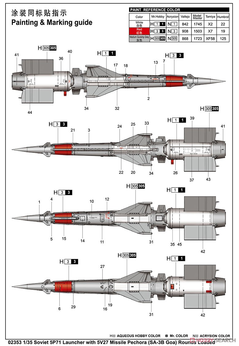 ソビエト軍 SA-3B 防空ミサイルシステム/地上固定設置型 (プラモデル) 塗装2