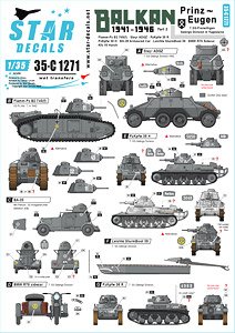 WWII 独 バルカン半島WWII＃2 第7SS義勇山岳師団「プリンツオイゲン」所属のAFV ユーゴスラビア (デカール)