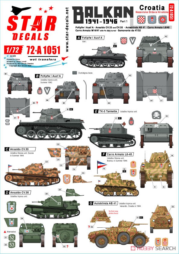 Balkan WW2 #1. Croatia in WW2. Ustache/Ustacha Tanks. (Decal) Assembly guide1