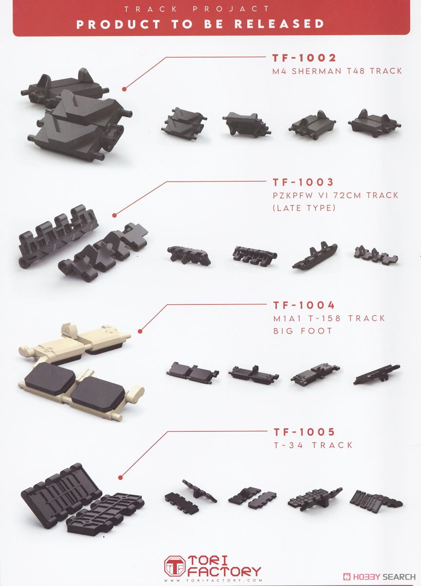 German Pz.Kpfw IV 40cm Track (Mid Type) Kit (Plastic model) Assembly guide3