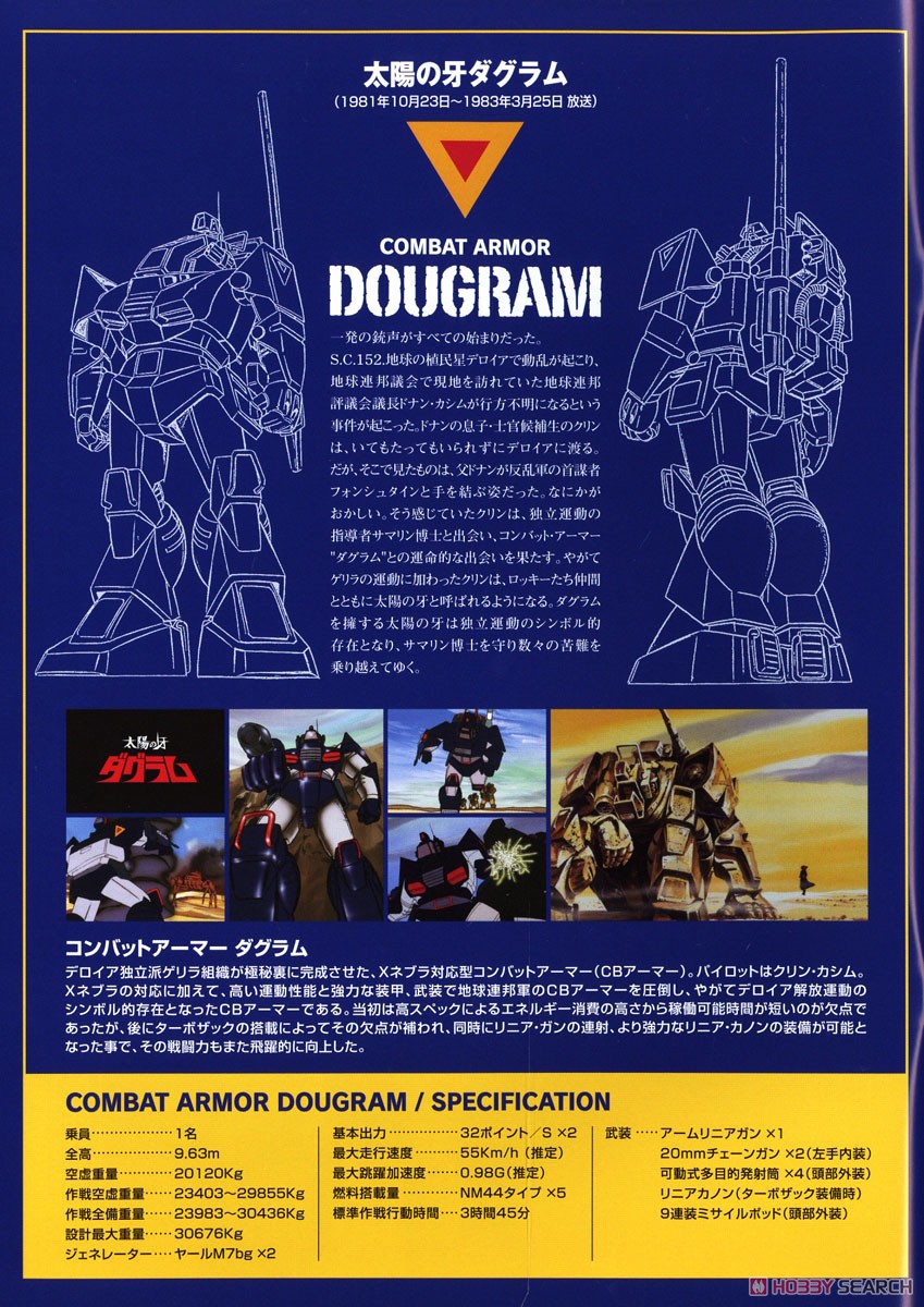 Combat Armor Dougram Abitate Ver. (Plastic model) About item1