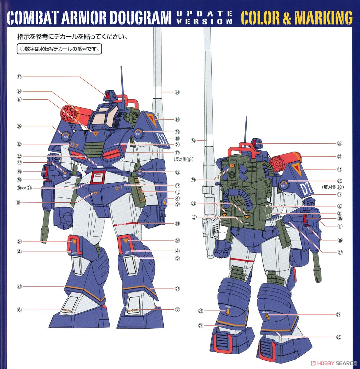 Combat Armor Dougram Abitate Ver. (Plastic model) Color2