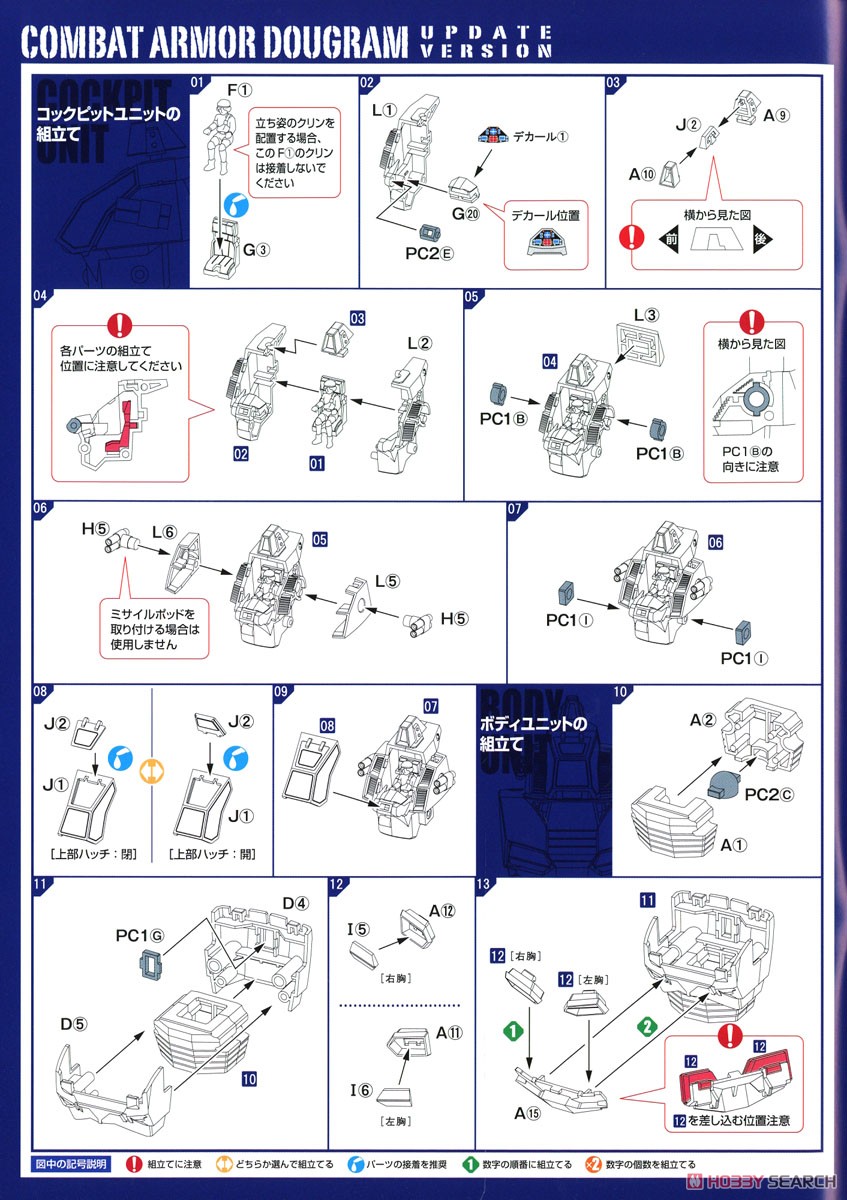 Combat Armor Dougram Abitate Ver. (Plastic model) Assembly guide1