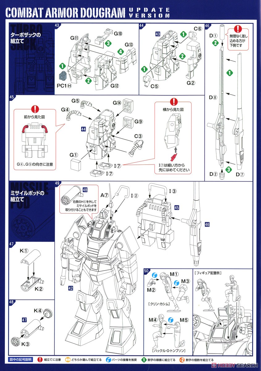 Combat Armor Dougram Abitate Ver. (Plastic model) Assembly guide5