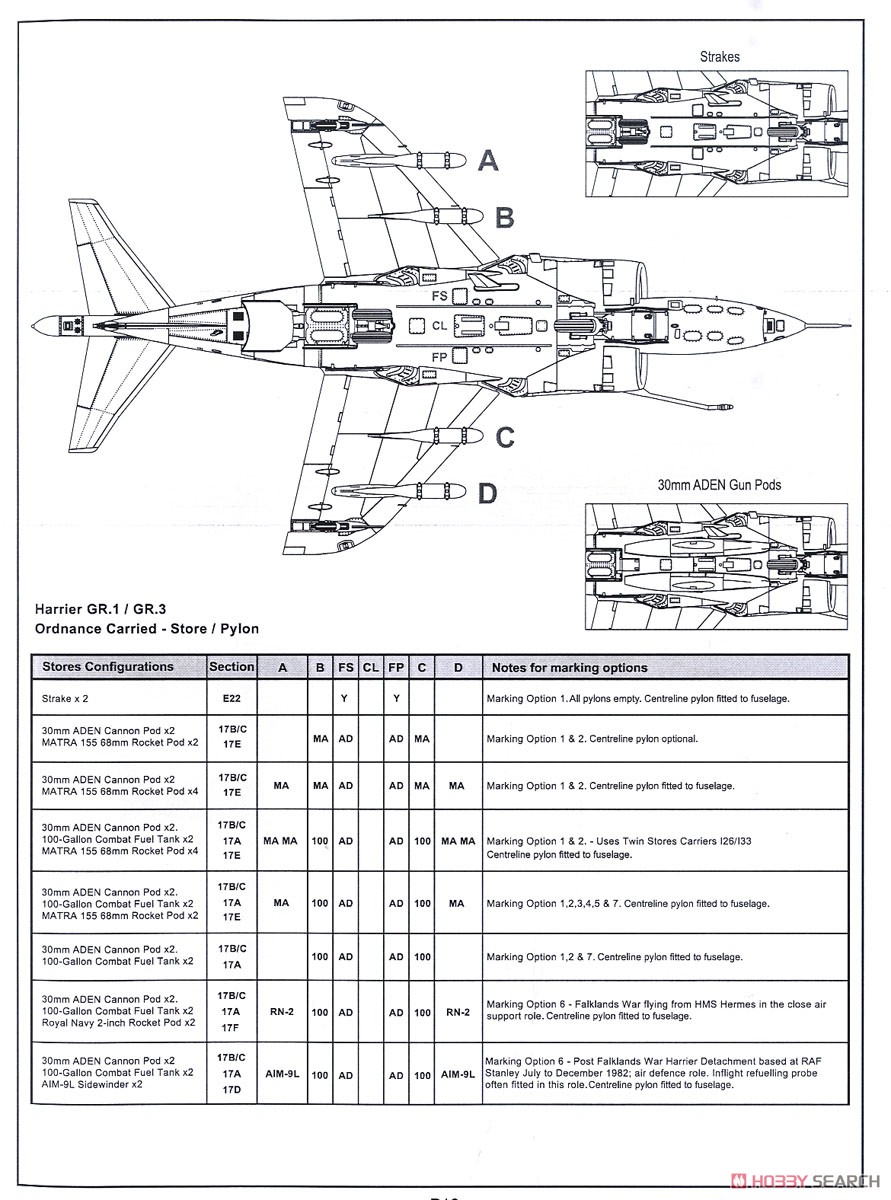 Harrier GR1/GR3 (Plastic model) Assembly guide10