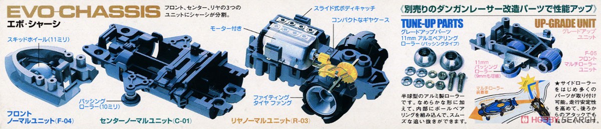 ダンガンレーサー EVO ジェットバルカン (ミニ四駆) その他の画像2