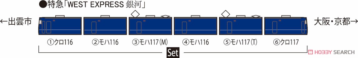 JR 117-7000系 電車 (WEST EXPRESS 銀河) セット (6両セット) (鉄道模型) 解説2