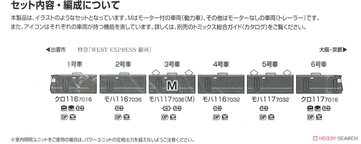 JR 117-7000系 電車 (WEST EXPRESS 銀河) セット (6両セット) (鉄道模型) 解説4