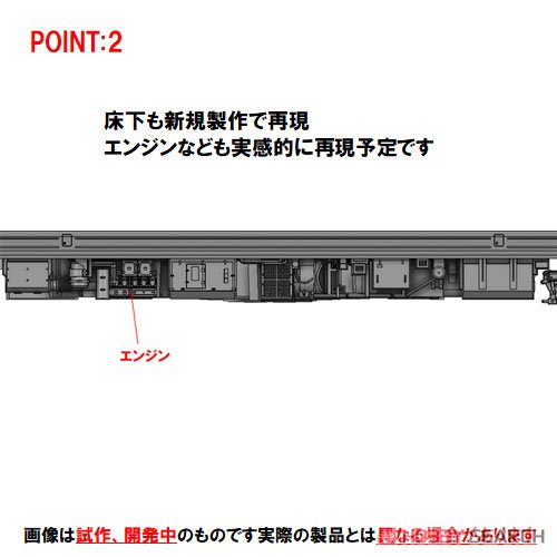 JR キハ185系 特急ディーゼルカー (JR四国色) 基本セット (基本・4両セット) (鉄道模型) その他の画像3