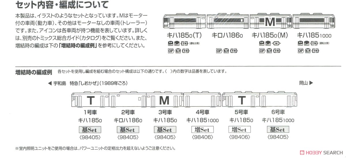 JR キハ185系 特急ディーゼルカー (JR四国色) 基本セット (基本・4両セット) (鉄道模型) 解説4