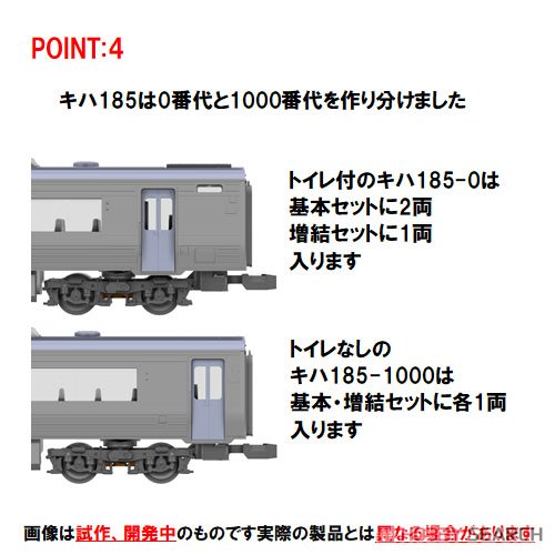 JR キハ185系 特急ディーゼルカー (JR四国色) 増結セット (増結・2両セット) (鉄道模型) その他の画像5