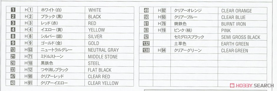 伊太利屋 ニッサン R92CP `1993年 鈴鹿1000kmレース ウィナー` (プラモデル) 塗装1