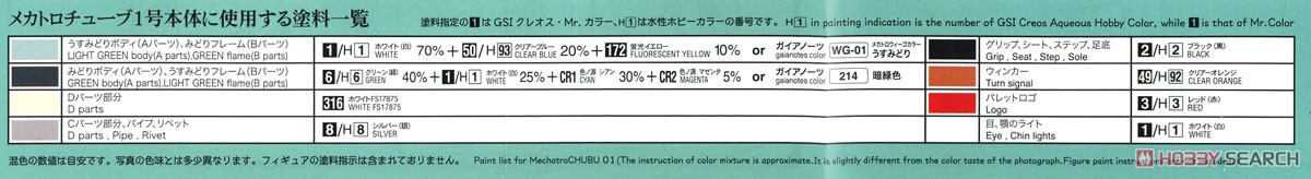 メカトロチューブ 1号 No.01 `うすみどり&みどり` (プラモデル) 塗装1